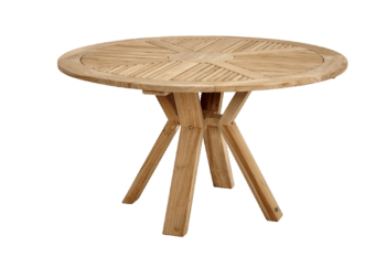 Circus matbord Natur